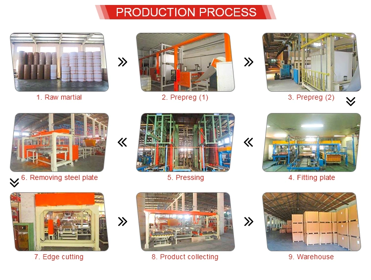 Resistance to High Temperature Small Wave Solder